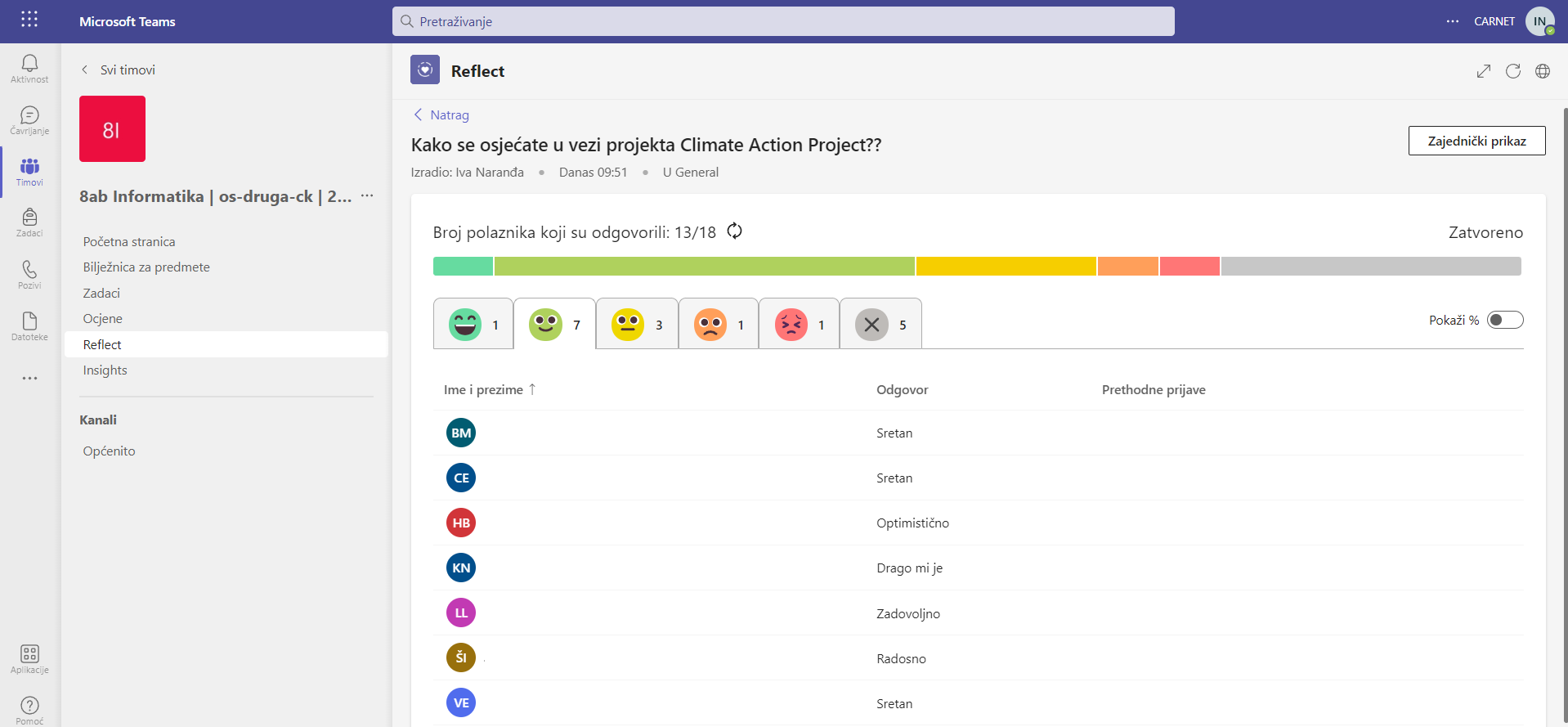 Climate Action Project - Teams Reflect